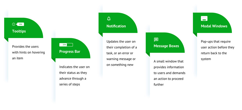  ux design components