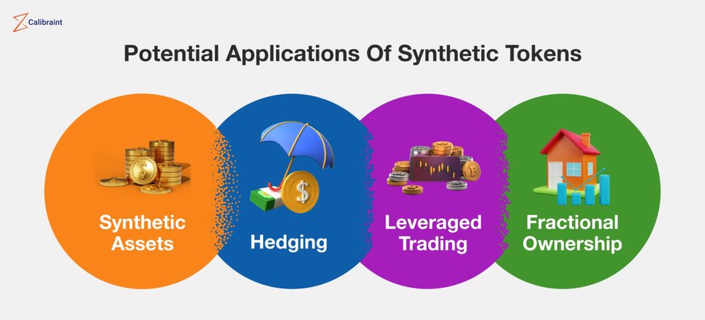 Applications of synthetic tokens