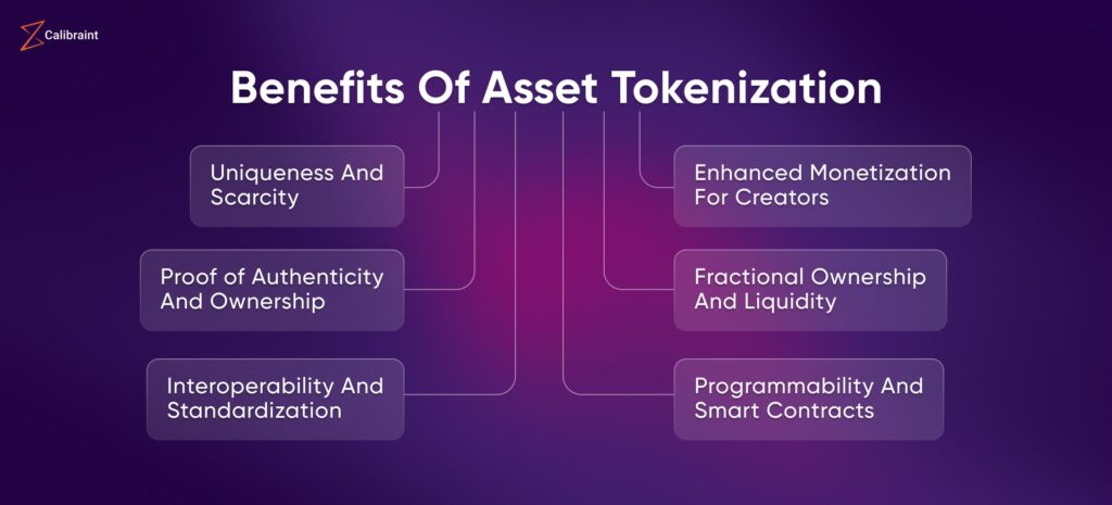 benefits of asset tokenization