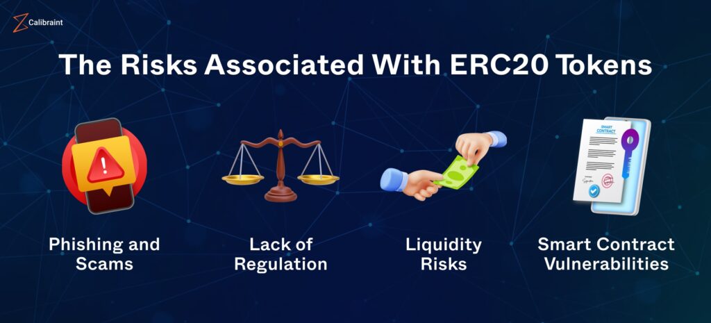 Risks associated with ERC20 tokens