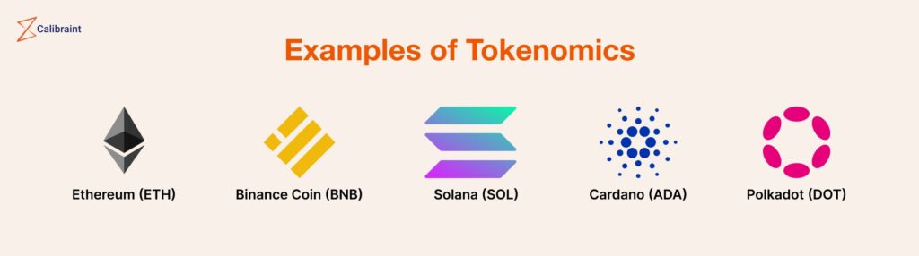 Tokenomics examples