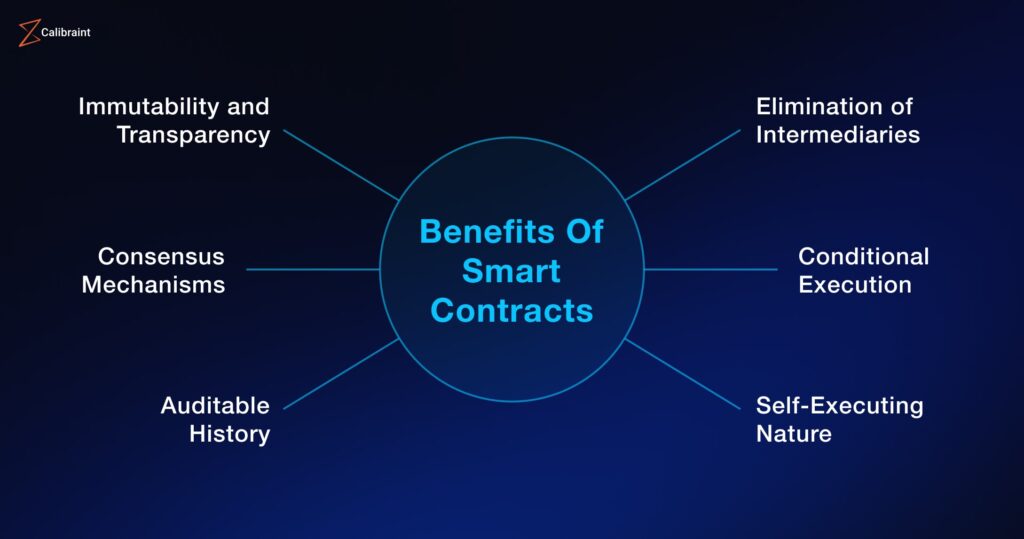 benefits of smart contracts 