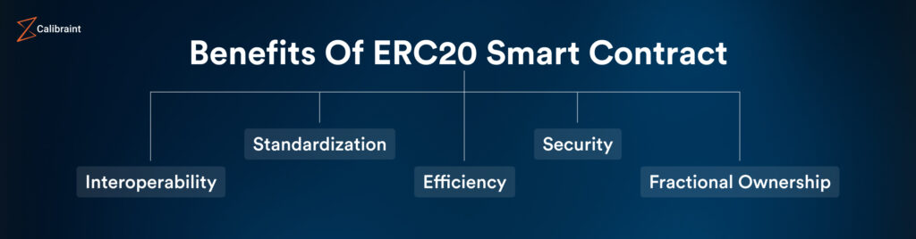 benefits of erc20 smart contract