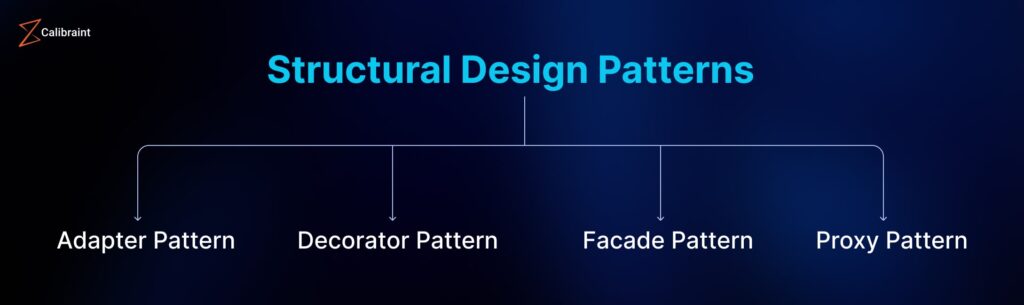 Structural Design Patterns JavaScript