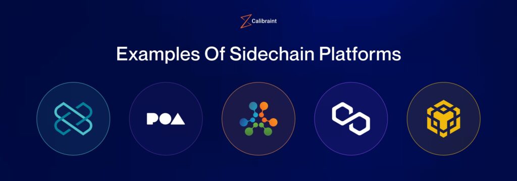 Examples Of Sidechain Platforms