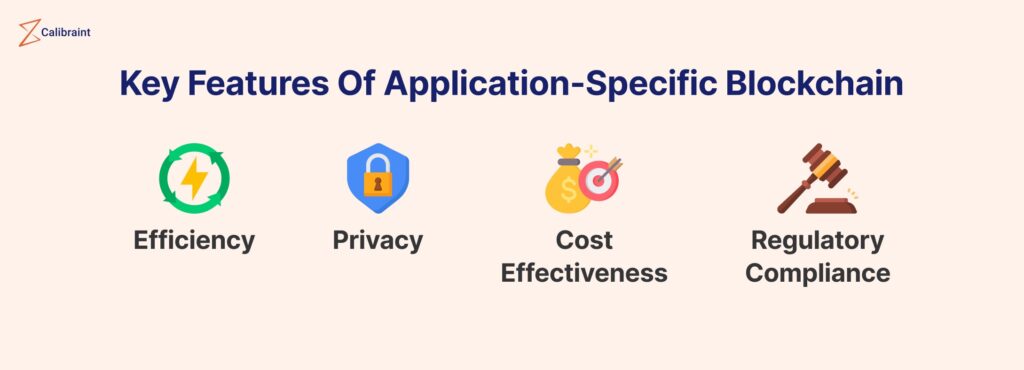 Key Features Of Application-Specific Blockchain