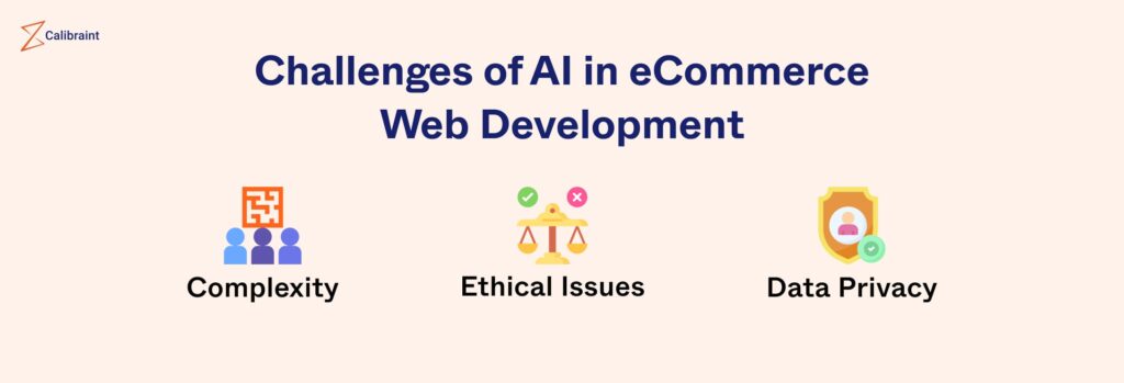 AI challenges in e-commerce