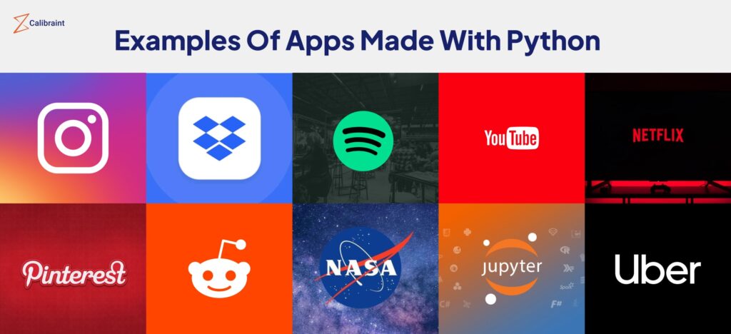 Examples Of Apps Made With Python