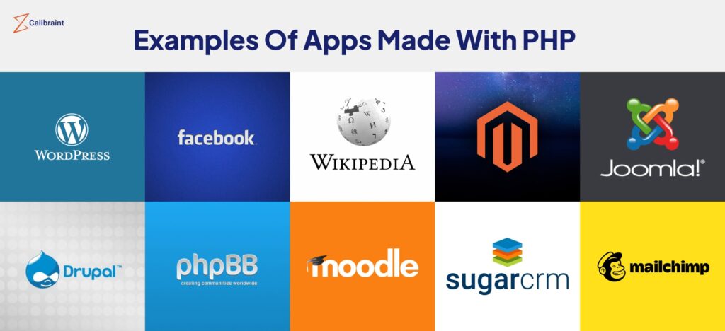 Examples Of Apps Made With PHP