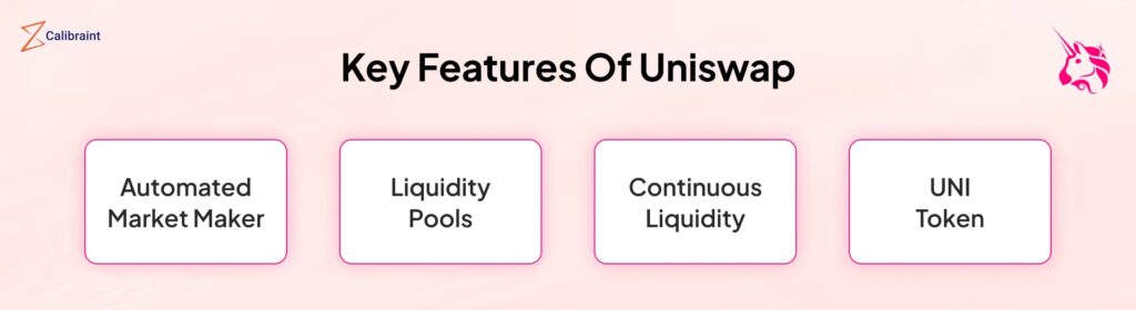 Key Features Of Uniswap 