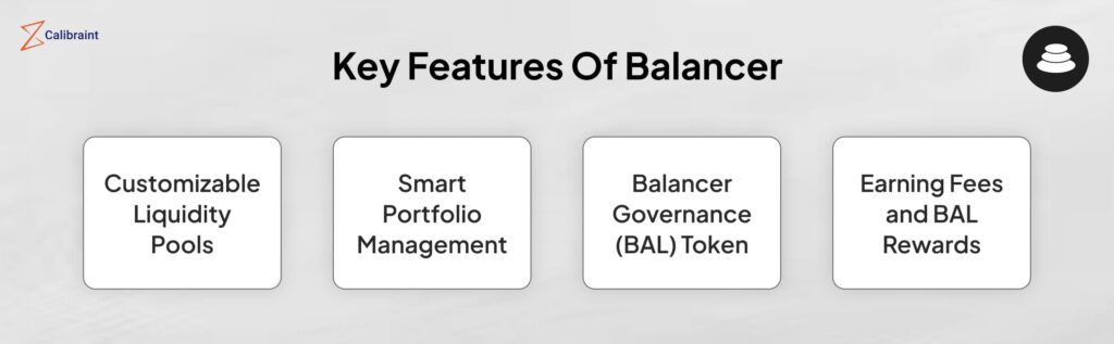 Key Features Of Balancer 