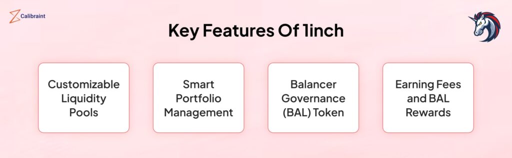 Key Features Of 1inch