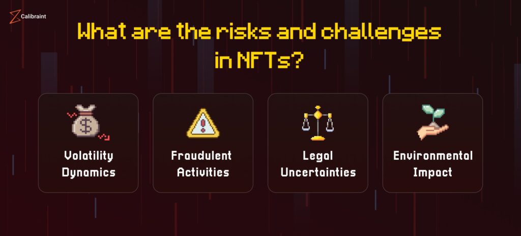 Risks and challenges in NFTs