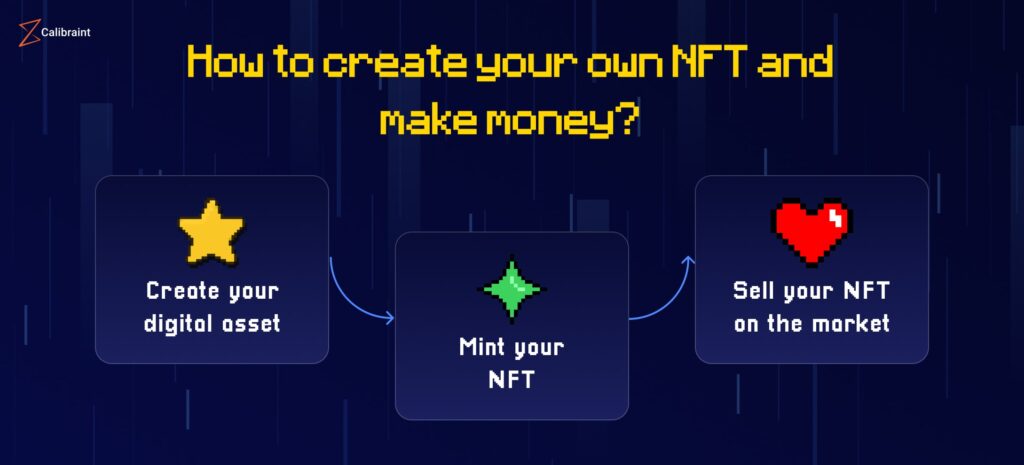 How to make money with NFTs in 2024?
