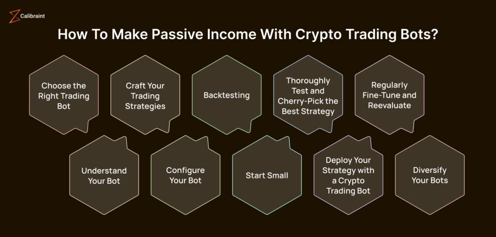 Make Passive Income With Crypto Trading Bots