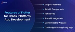 Kotlin vs Flutter: Developer's Guide to Cross-Platform Apps