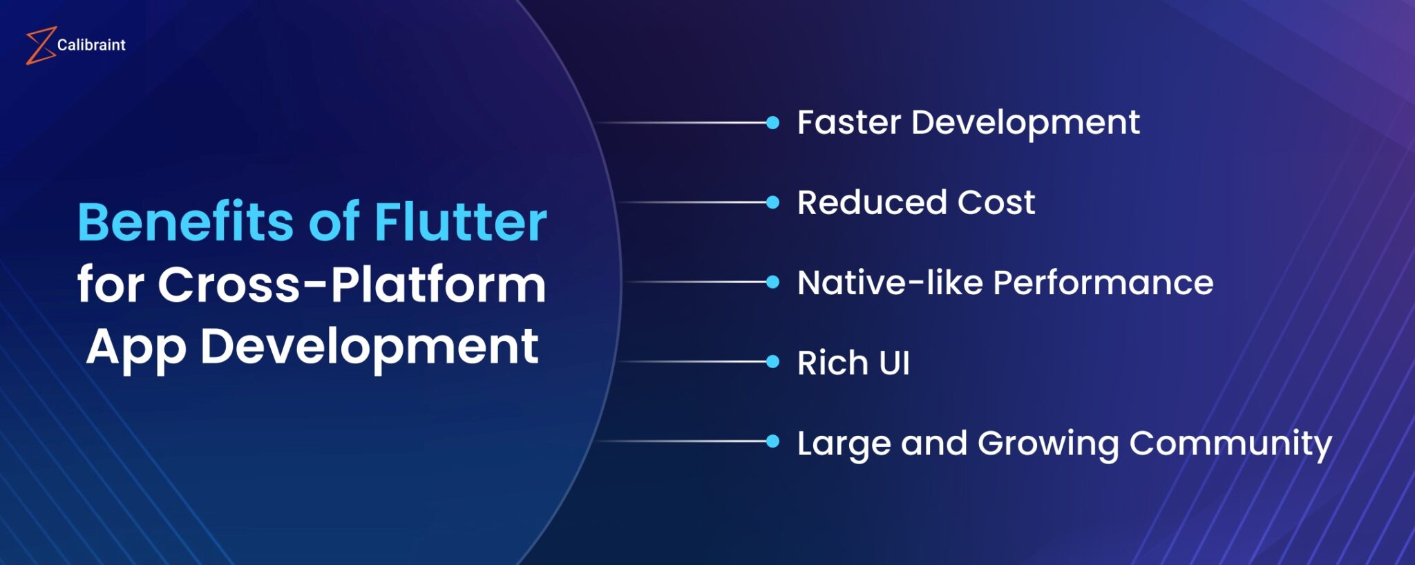 Kotlin vs Flutter: Developer's Guide to Cross-Platform Apps