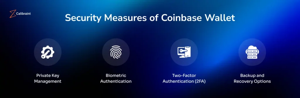 https://media.calibraint.com/calibraint-wordpress/wp-content/uploads/2025/01/03095015/security_measures_of_coinbase_wallet_4_11zon-1024x334.webp?utm_source=chatgpt.com